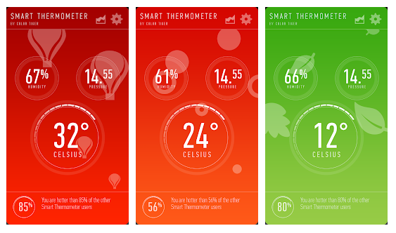 5 Aplikasi pengukur Suhu Ruangan di Android