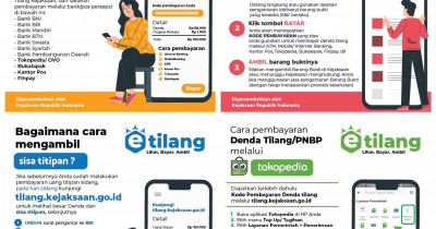 Cara Bayar E-Tilang Online melalui Aplikasi Tokopedia