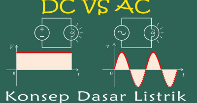 Perbedaan Arus AC dan DC serta Contohnya