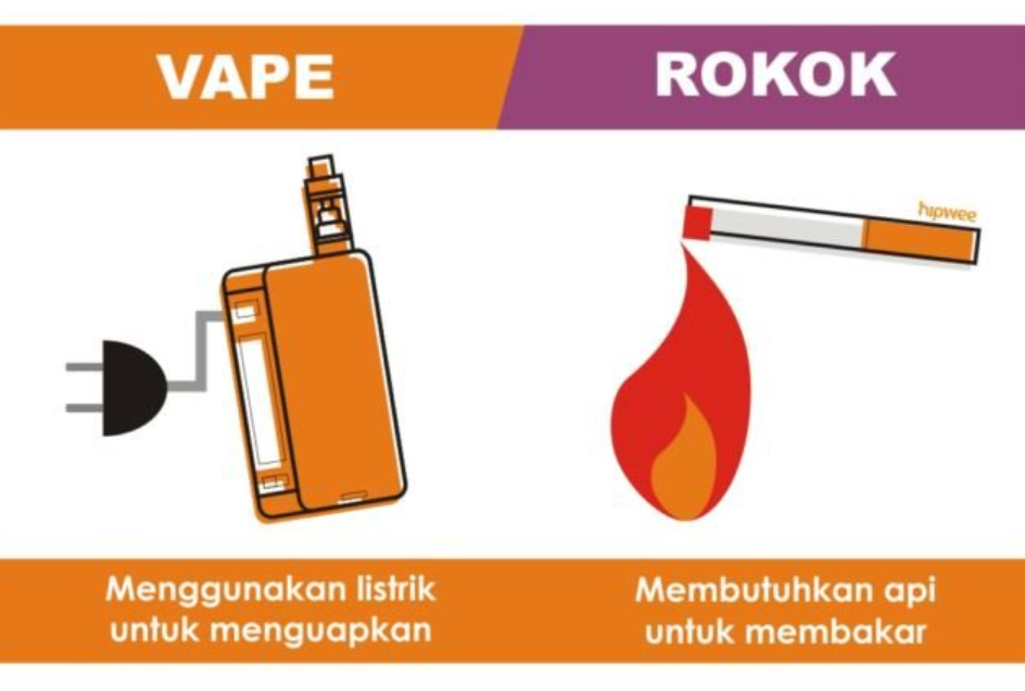 Cek Fakta Vape atau Rokok Elektrik Lebih Baik dari Rokok Tembakau