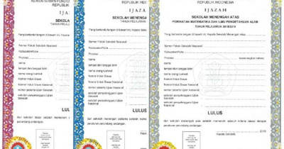 Contoh Ijazah SD, SMP dan SMA dan Cara Pembuatannya