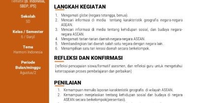 Contoh RPP SDIT Terlengkap untuk Mata Pelajaran Tematik