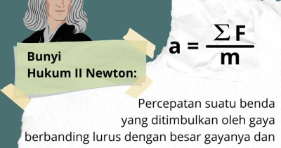 Hukum Newton II: Pengertian, Bunyi, Rumus dan Contoh Soal