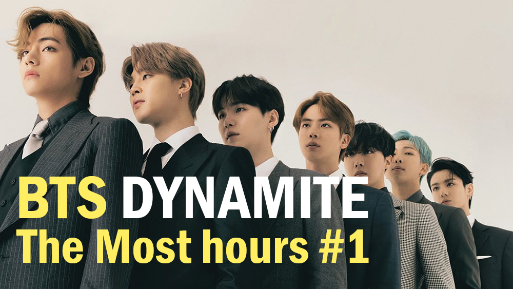 Rekor Terbaru Lagu BTS Dynamite di Major Korean Music Platforms