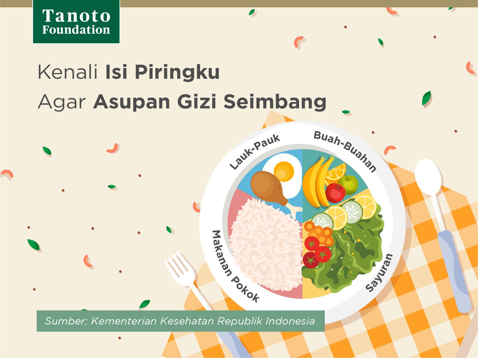 Jelaskan yang dimaksud dengan makanan gizi seimbang?