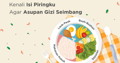 Jelaskan yang dimaksud dengan makanan gizi seimbang?