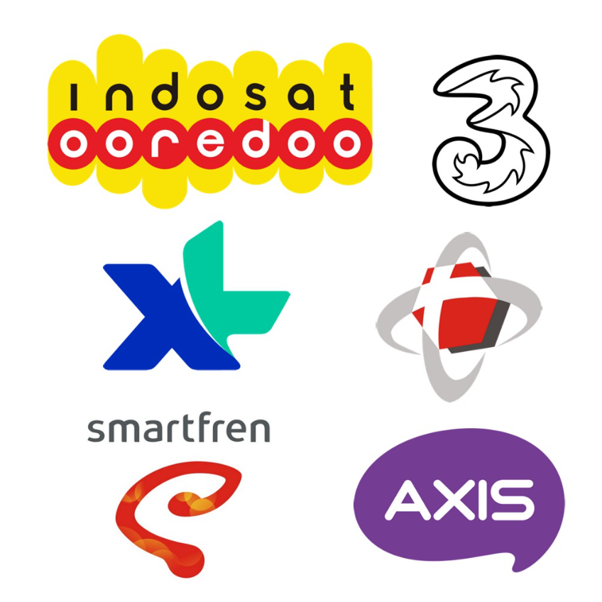 Top UP Pulsa Semua Operator