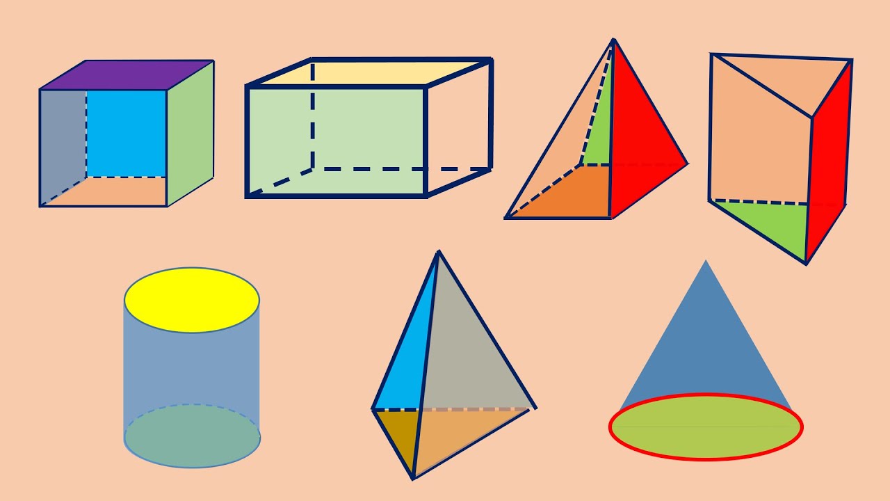 Geometri Bidang Ruang