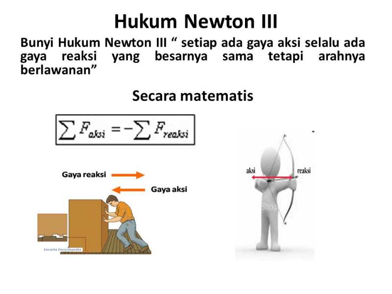 Hukum Newton: Hukum Kelembaman dan Contoh Sehari-hari