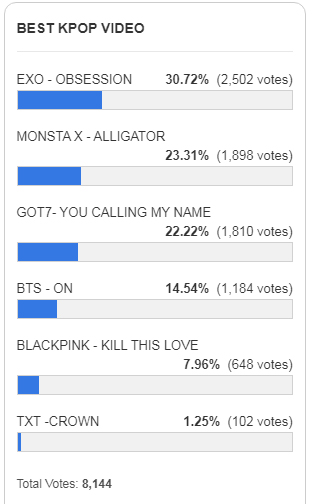 Best KPOP Video
